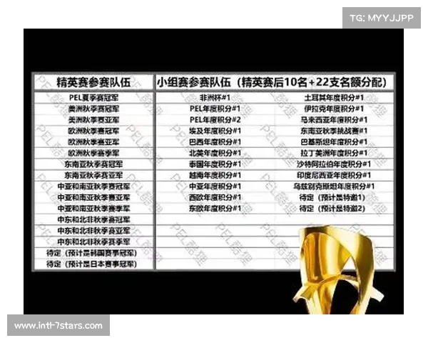 国际排联新赛制改革推出七场制决赛模式 引发全球关注与讨论 国际排联新赛制改革推出七场制决赛模式 引发全球关注与讨论