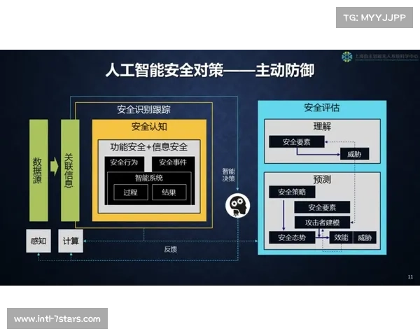 人工智能在网球赛事预测中的应用与局限